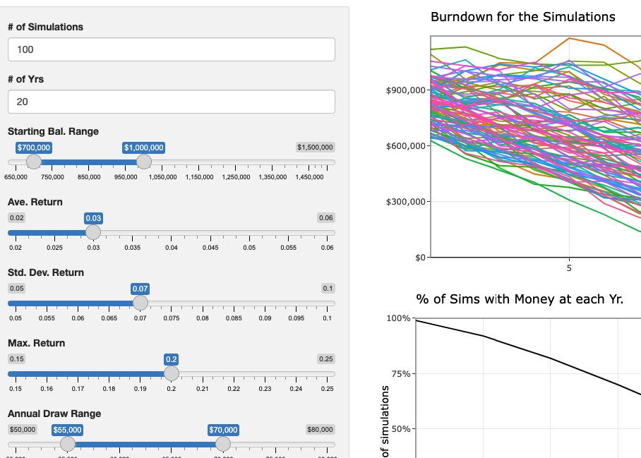 Data Viz 2